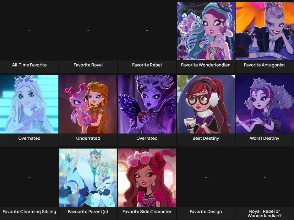 About Me: Ever After High