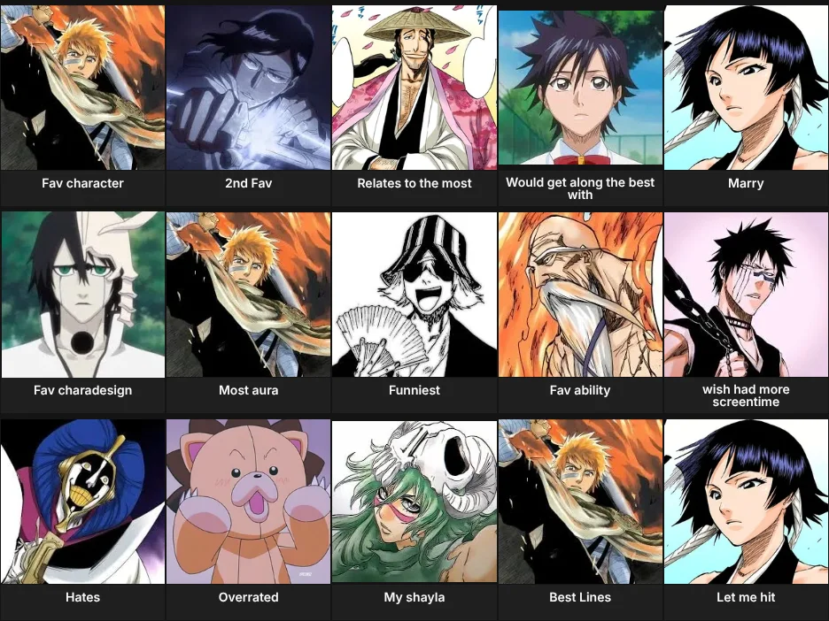 About me Bleach