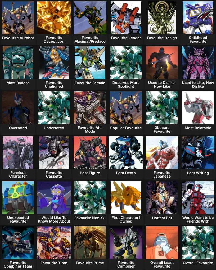 About Me: Transformers Characters