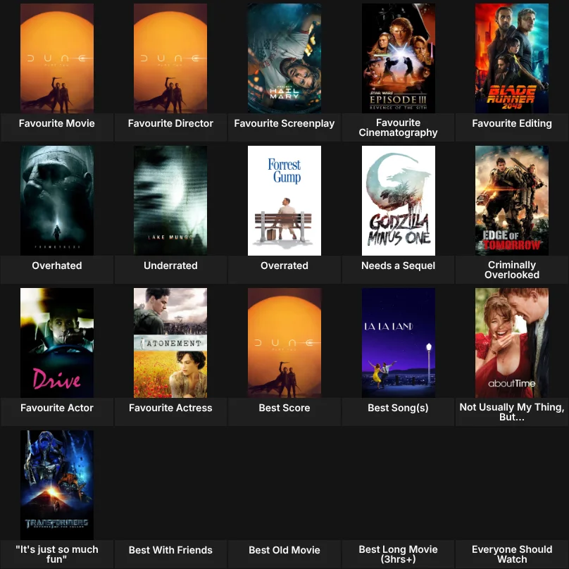 About Me: Movies