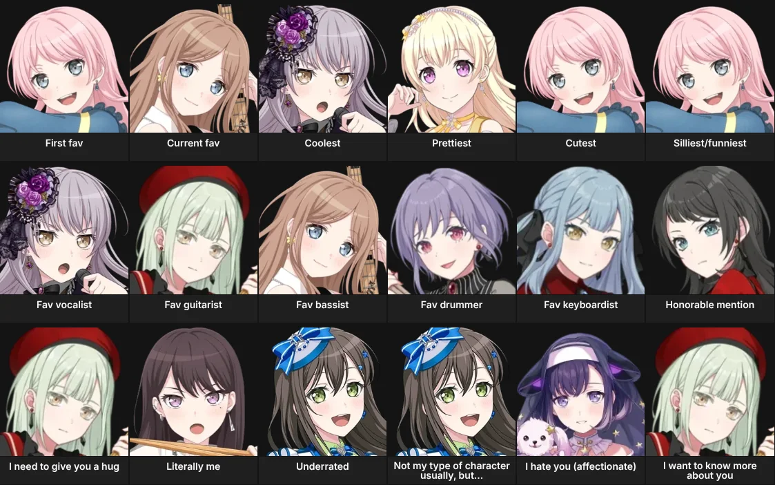 About Me: Bang Dream