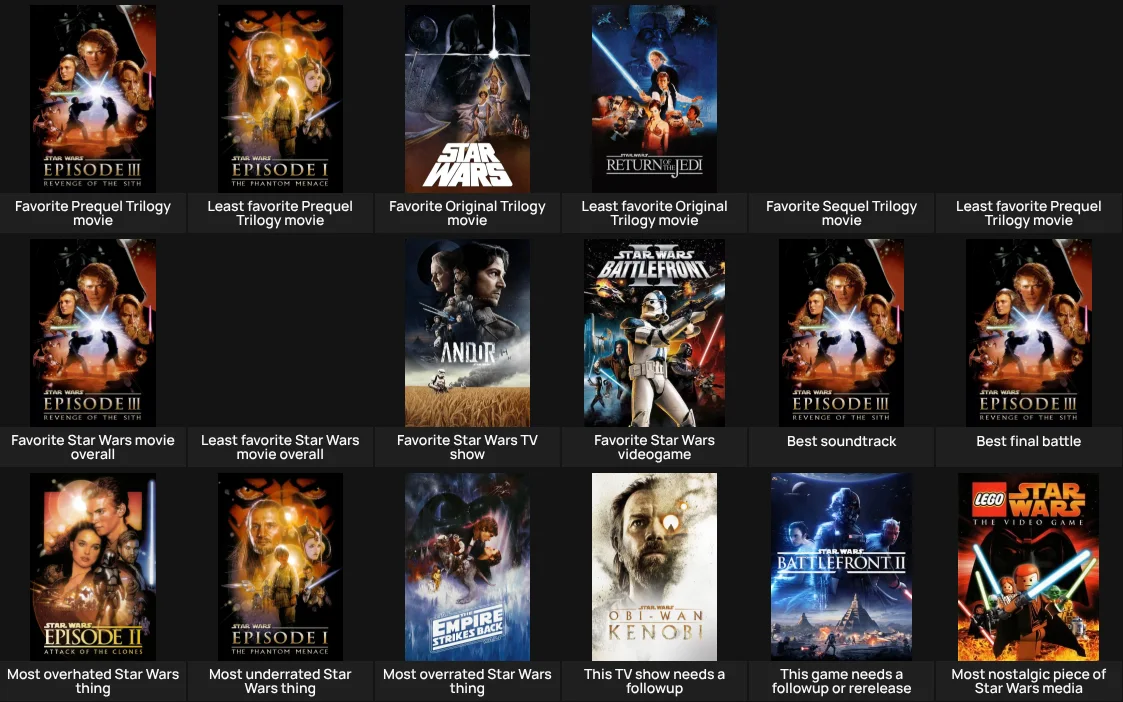 About Me: Star Wars Edition