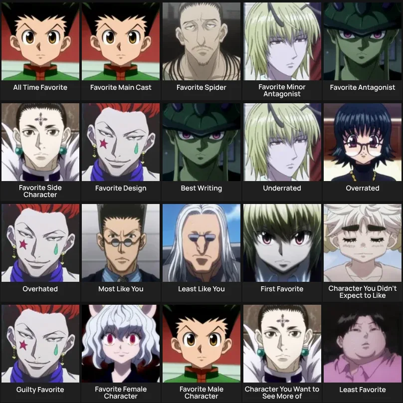 About Me: HxH