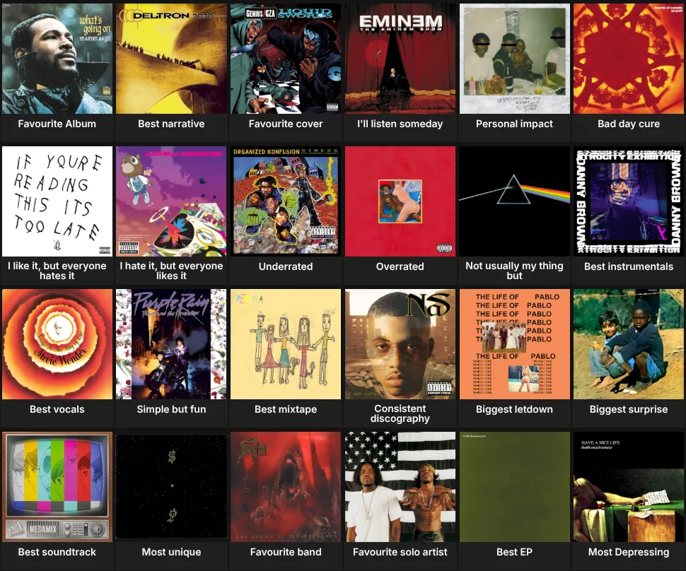 About me: Music albums