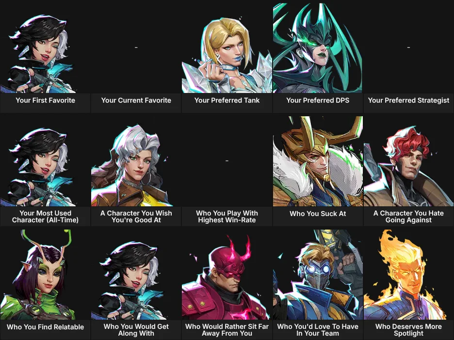 About Me: Marvel Rivals