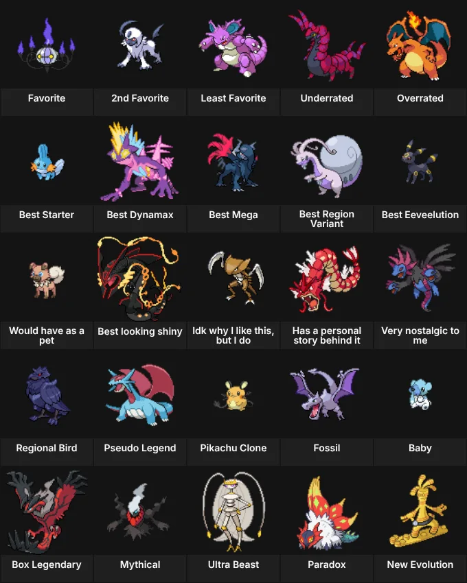 About Me: Pokemon+