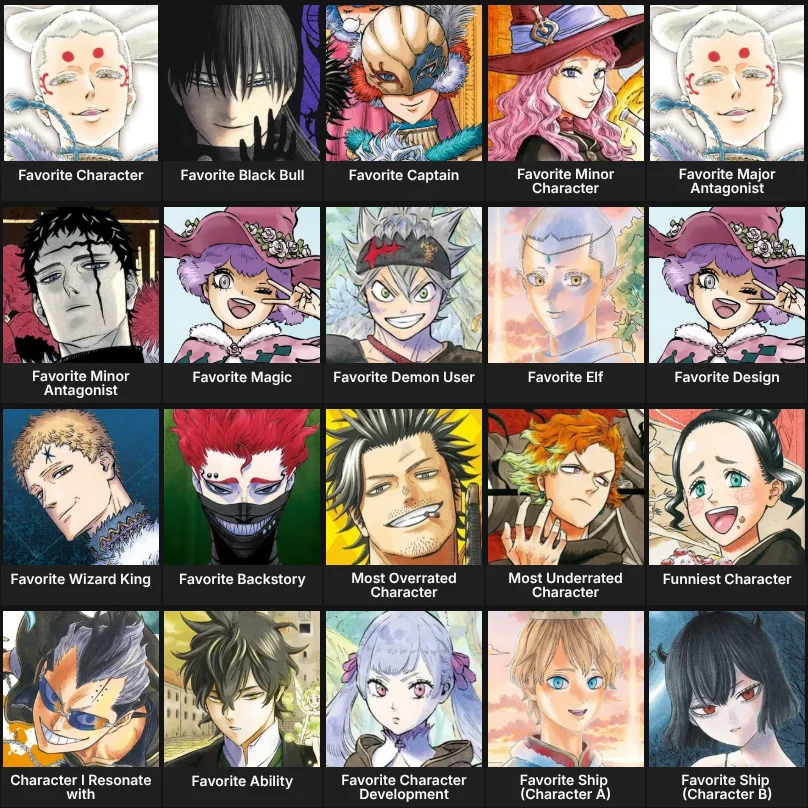 Black Clover - Character list