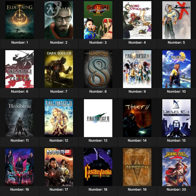Top 20: Video Games
