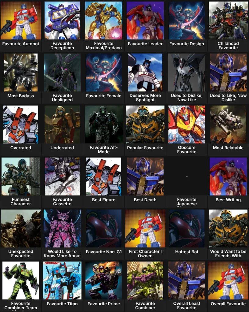 About Me: Transformers Characters