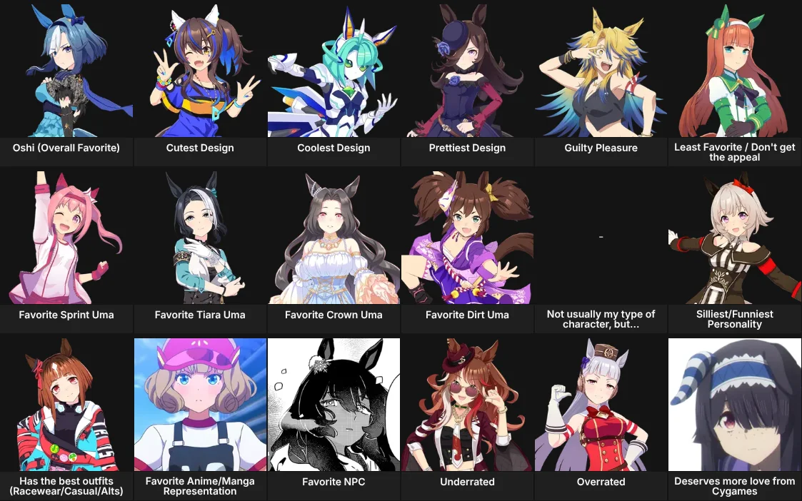 About Me: Umamusume