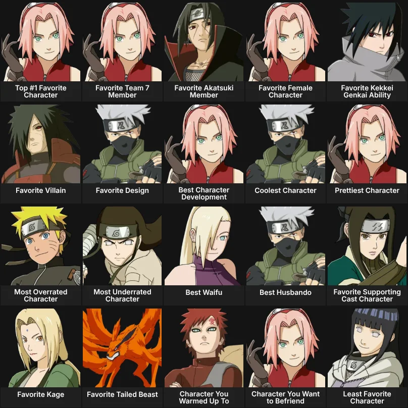 About Me: Naruto Characters
