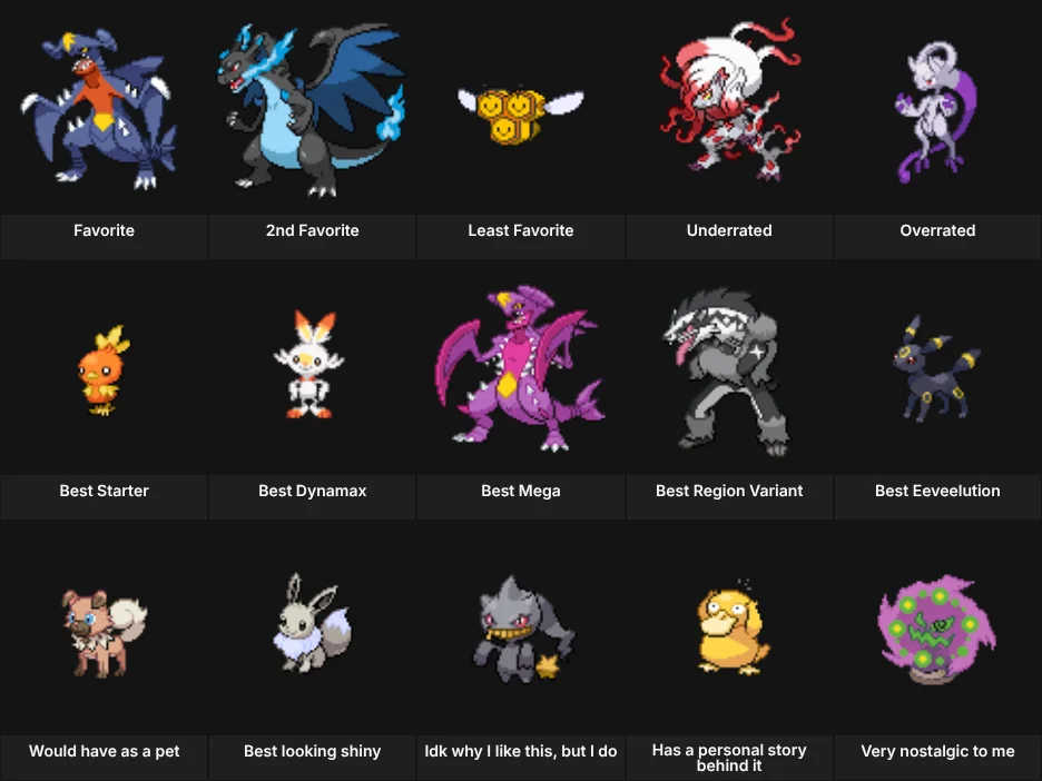 About Me: Pokemon