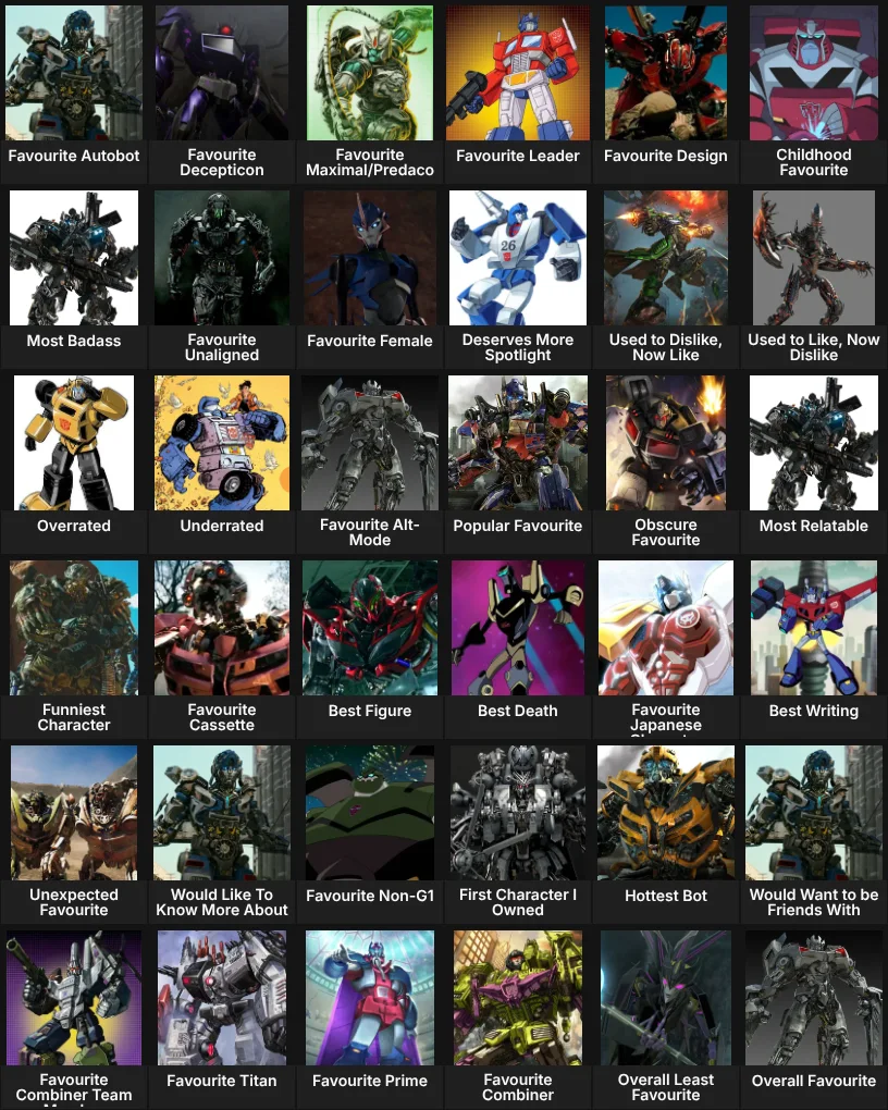 About Me: Transformers Characters