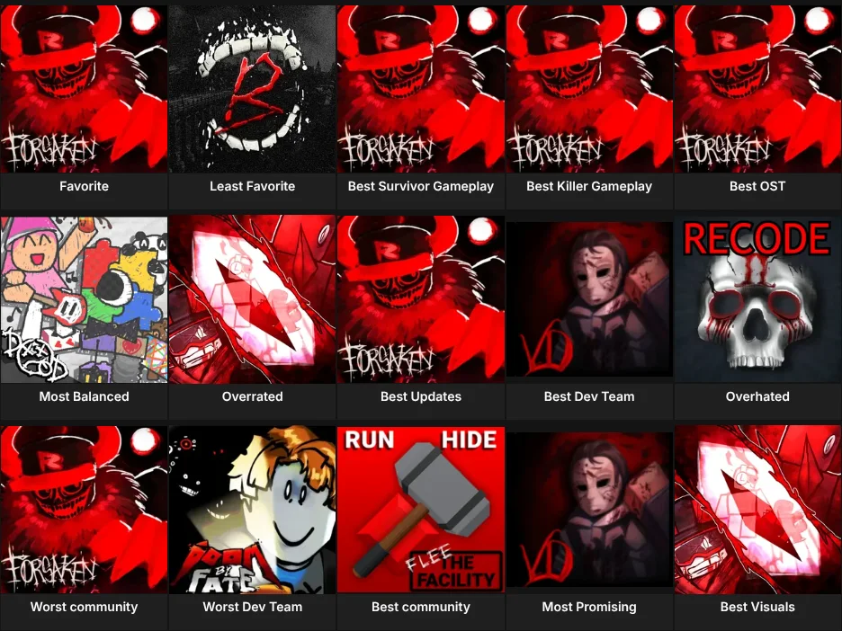 Roblox Asyms