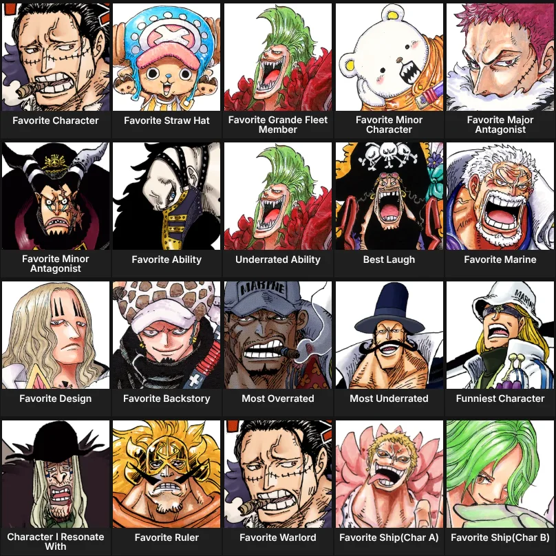 One piece characters