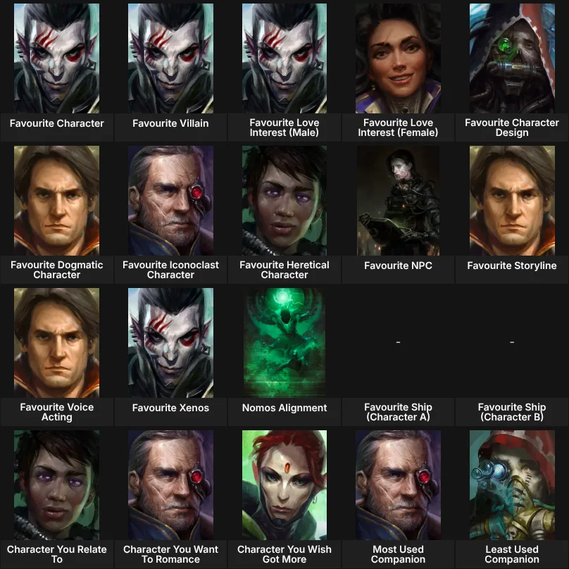 About Me: Rogue Trader