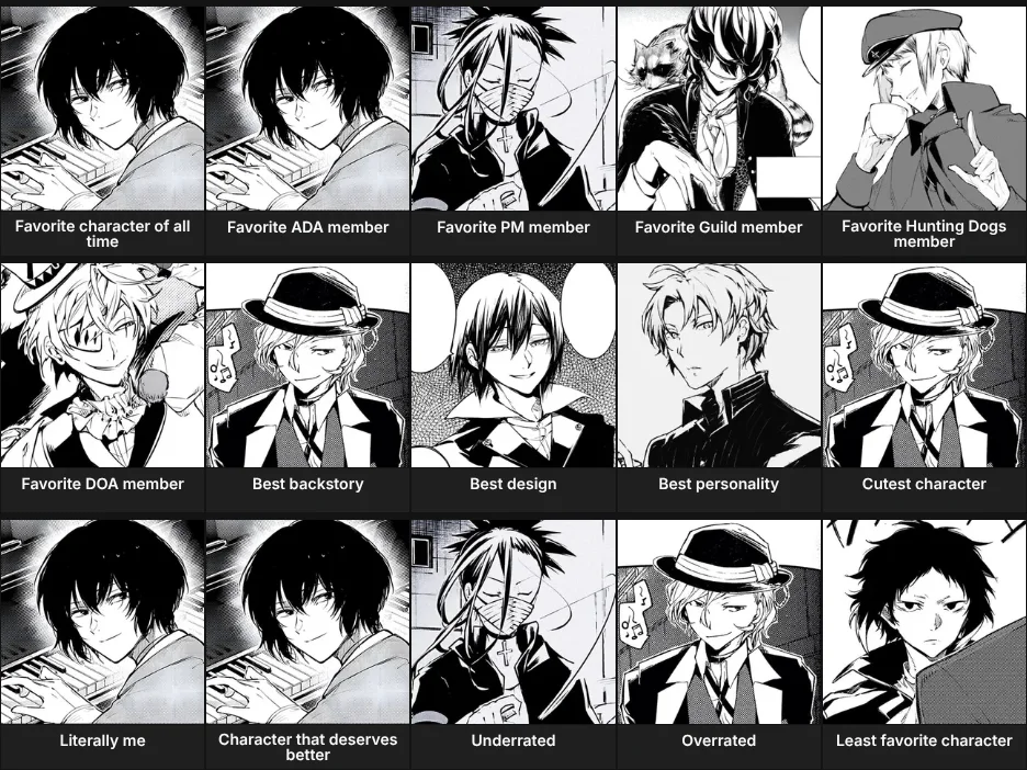 Bungo Stray Dogs