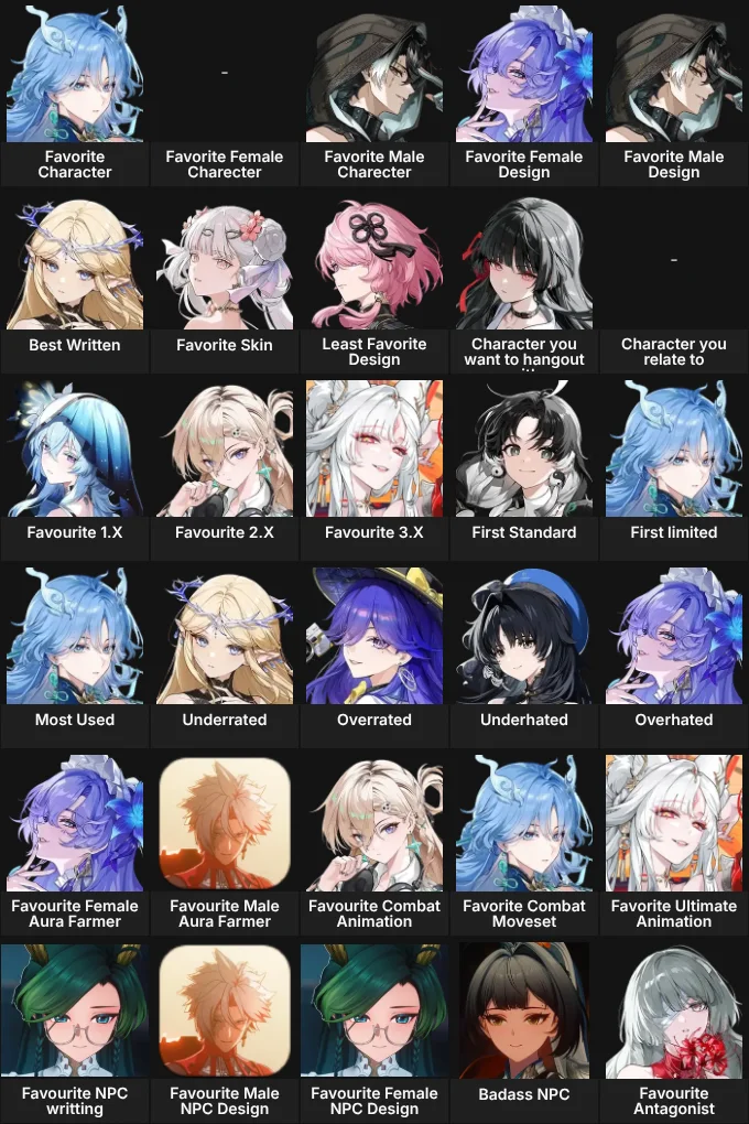 Wuthering Waves Preferences By WUWA BD