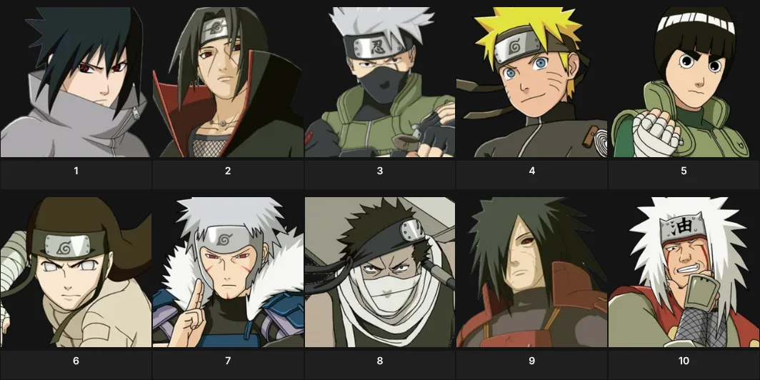 TOP 10 NARUTO CHARACTERS