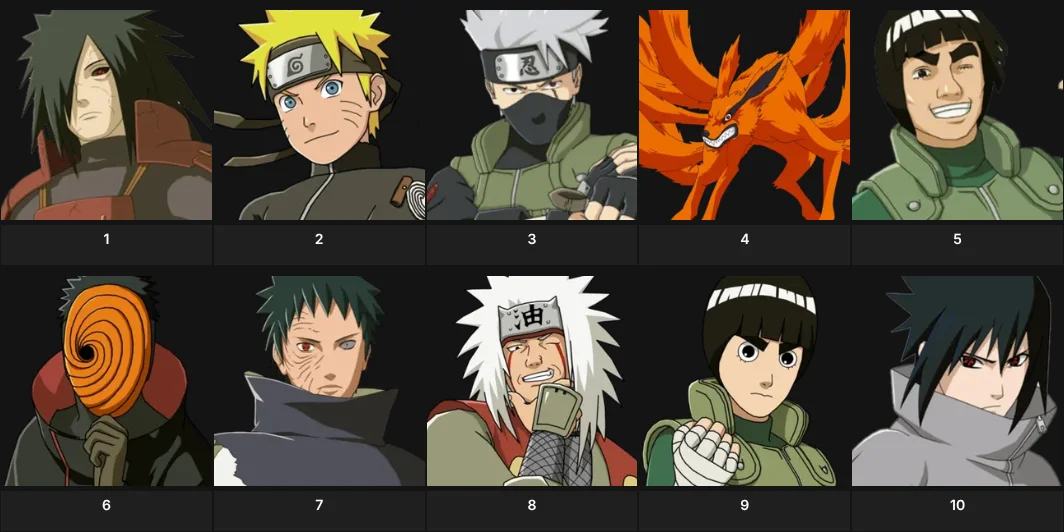 TOP 10 NARUTO CHARACTERS