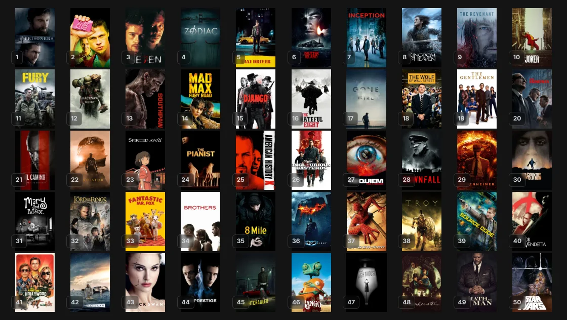 My Top 50 Favorite Movies