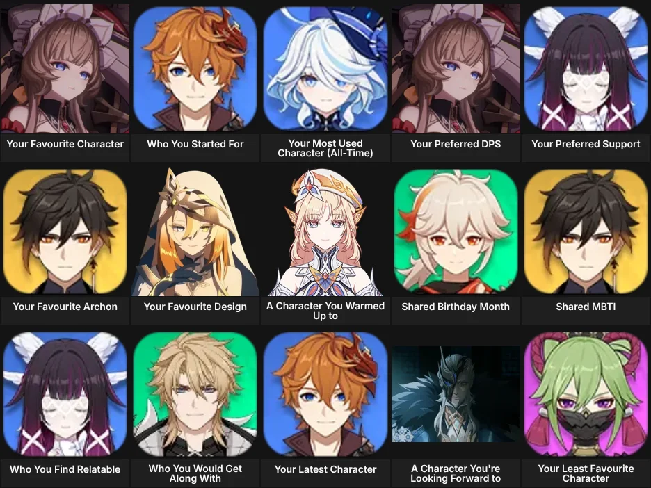 About Me: Genshin Impact