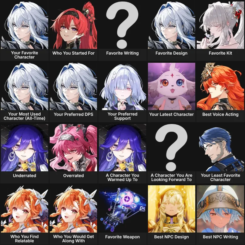 Wuthering Waves: About me (3.3 Updated!)