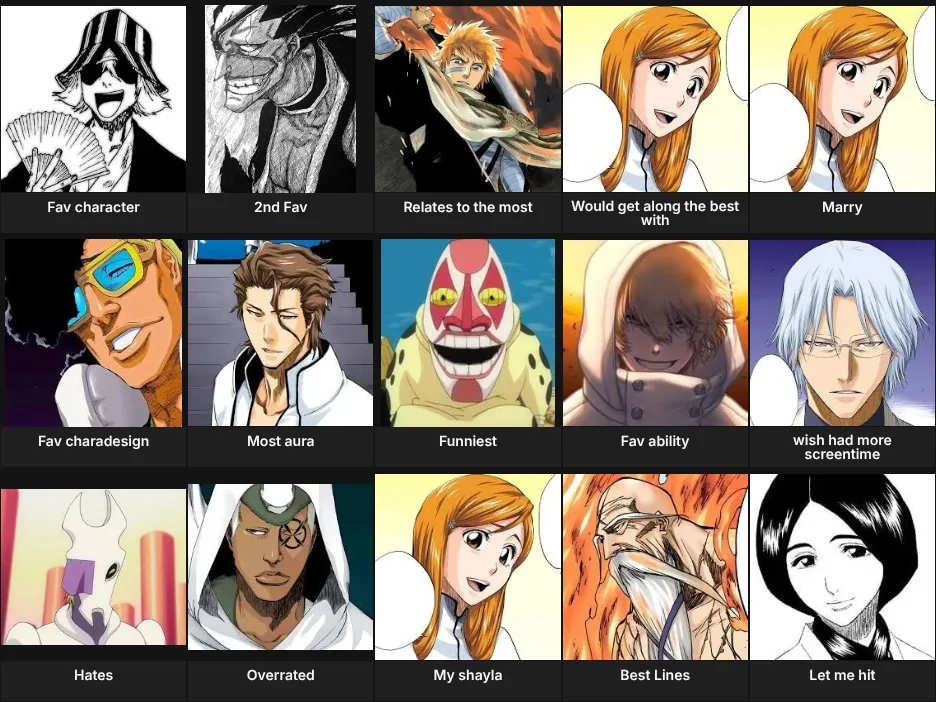 About me Bleach