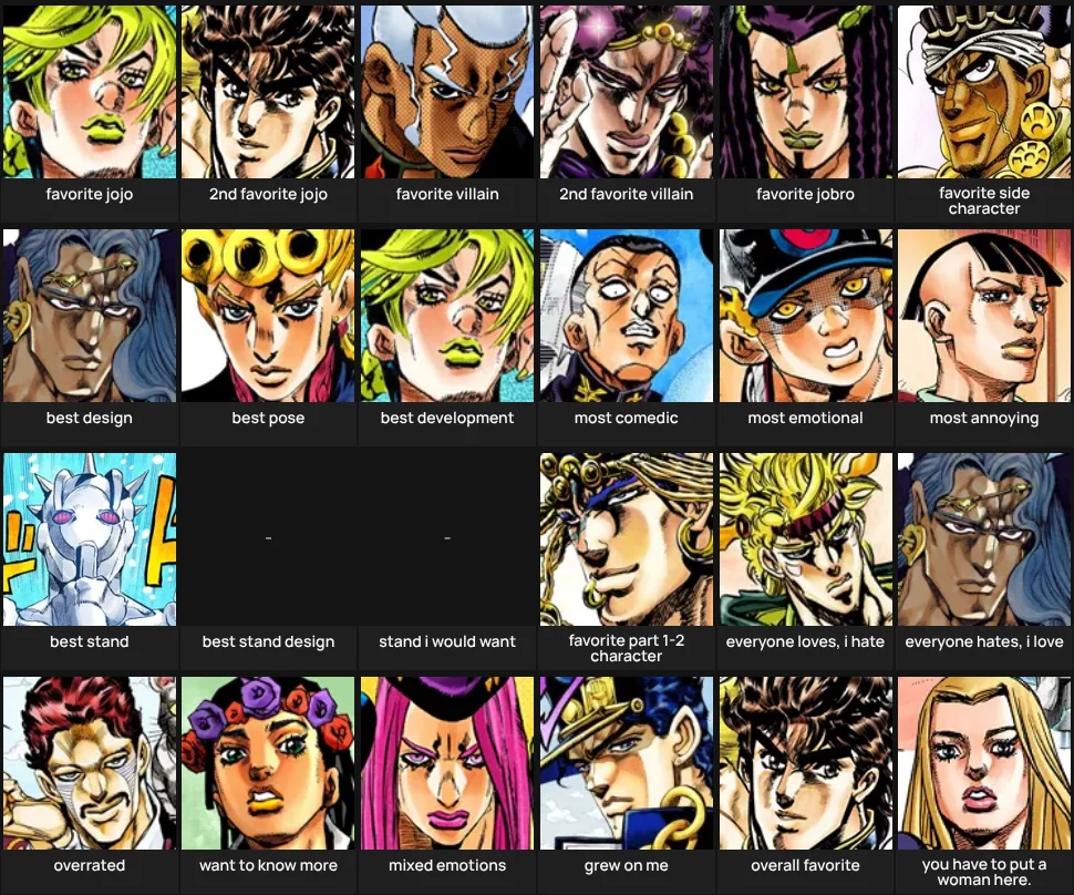 jojo characters