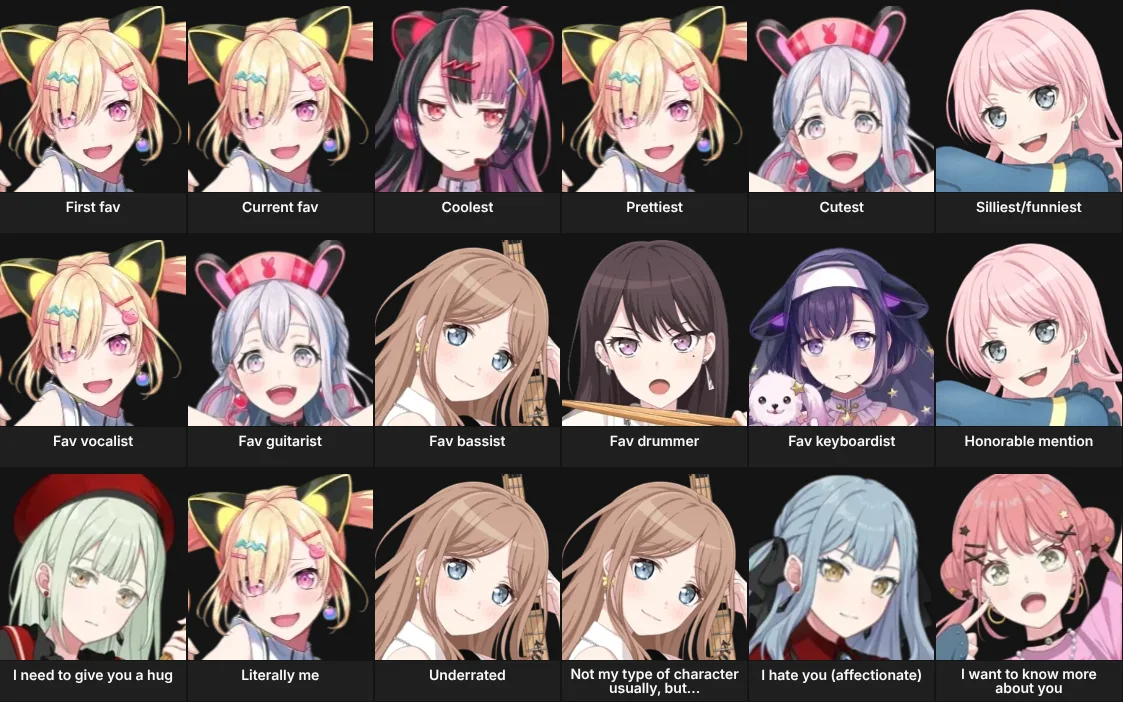 About Me: Bang Dream