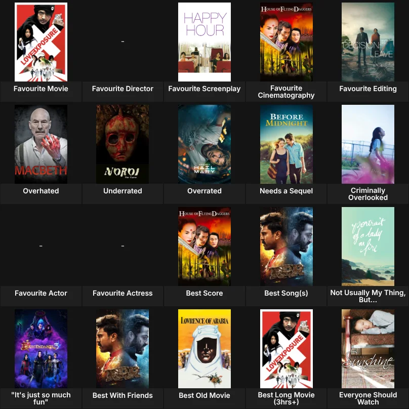 About Me: Movies