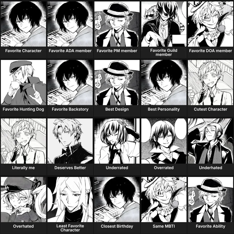 About Me: Bungo Stray Dogs (BSD)