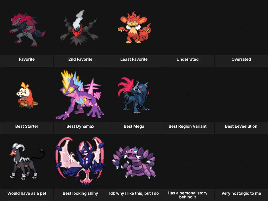 About Me: Pokemon