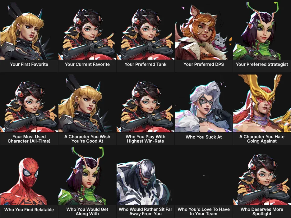 About Me: Marvel Rivals