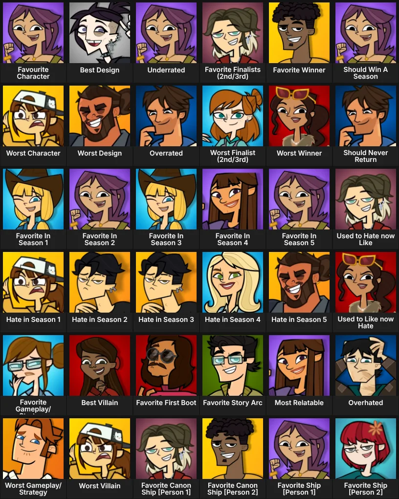 Floyd's Disventure Camp Grid - Ver. 2.0