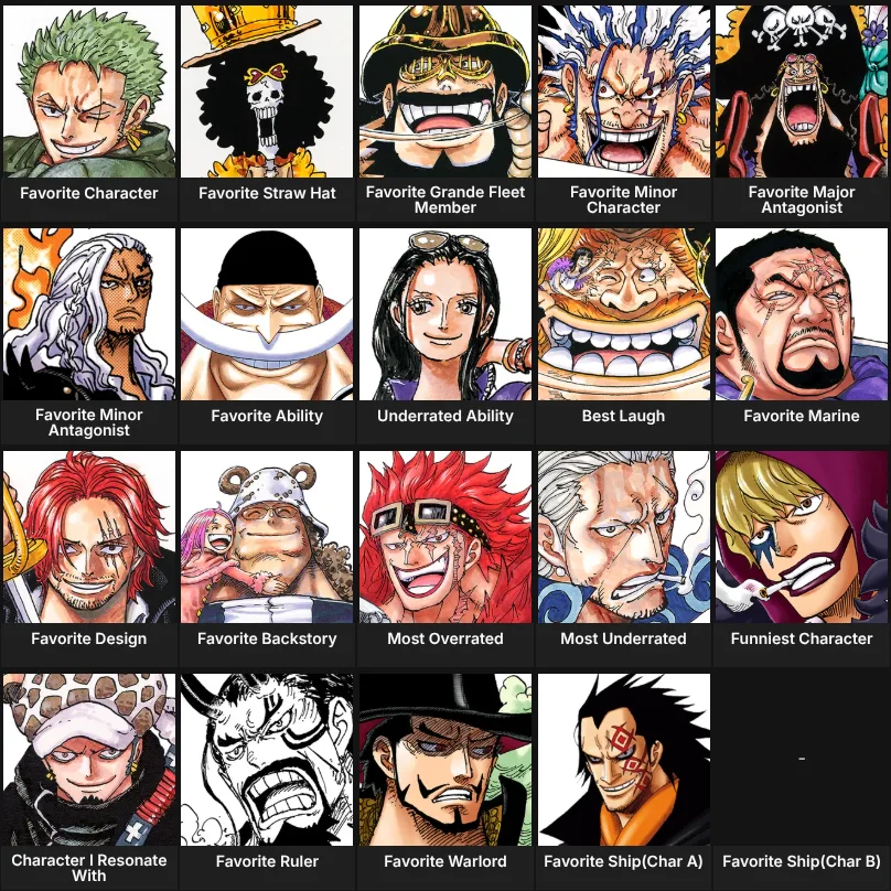 One piece characters