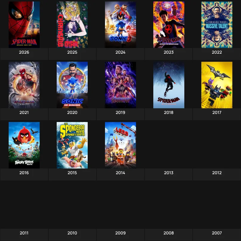 Best Movies in the Last Few Years (2007-2026)