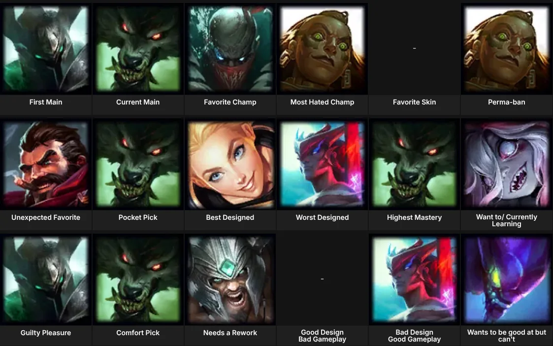 About Me: League of Legends