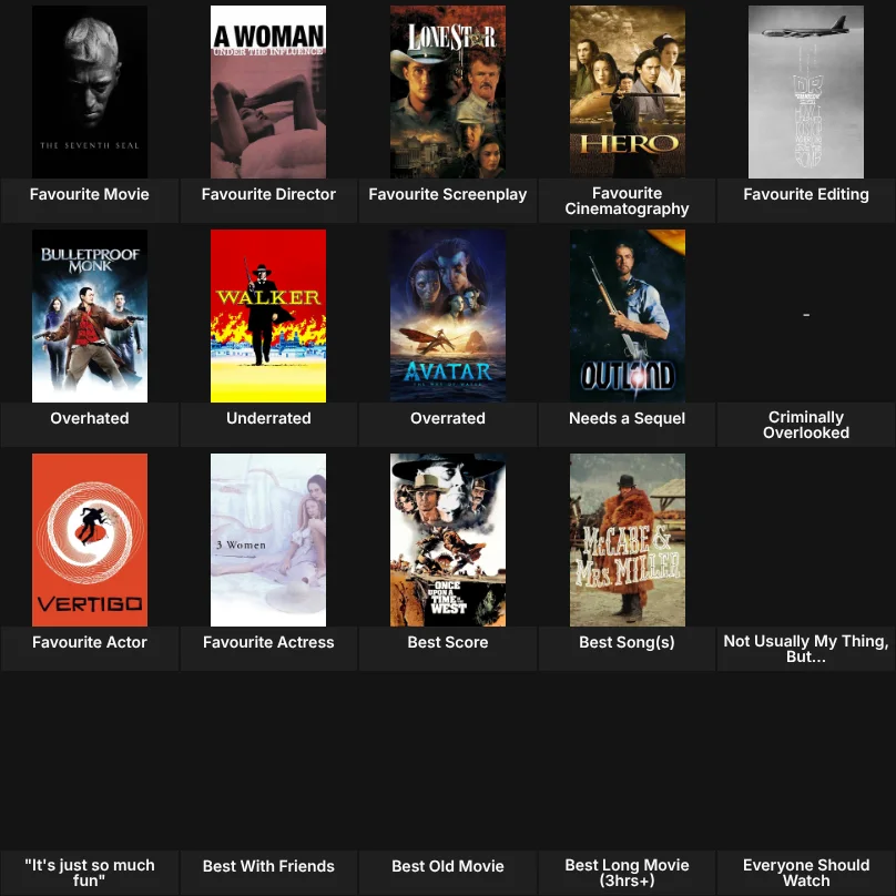 About Me: Movies