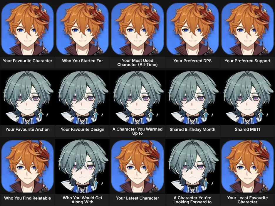 About Me: Genshin Impact