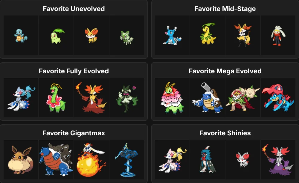 About me: Pokemon Starter Groups