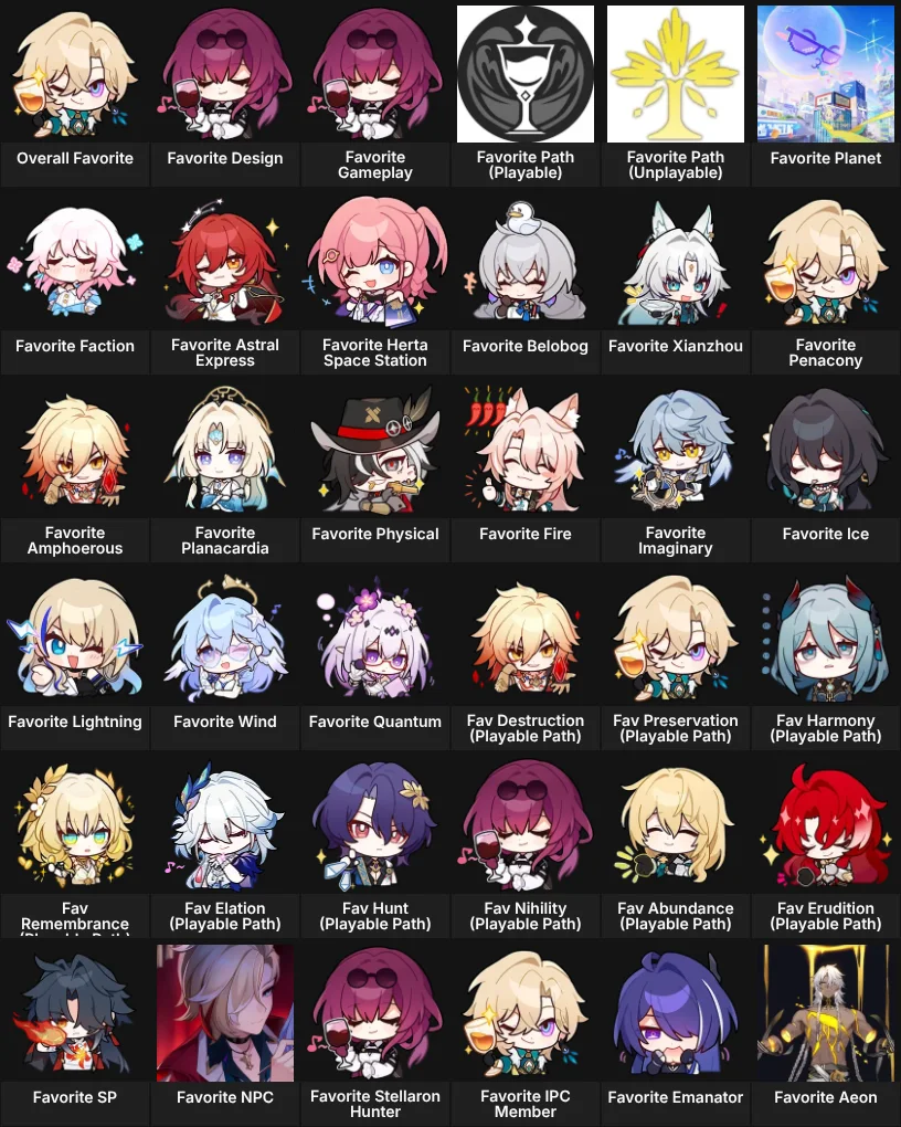 Honkai Star Rail: Favorites