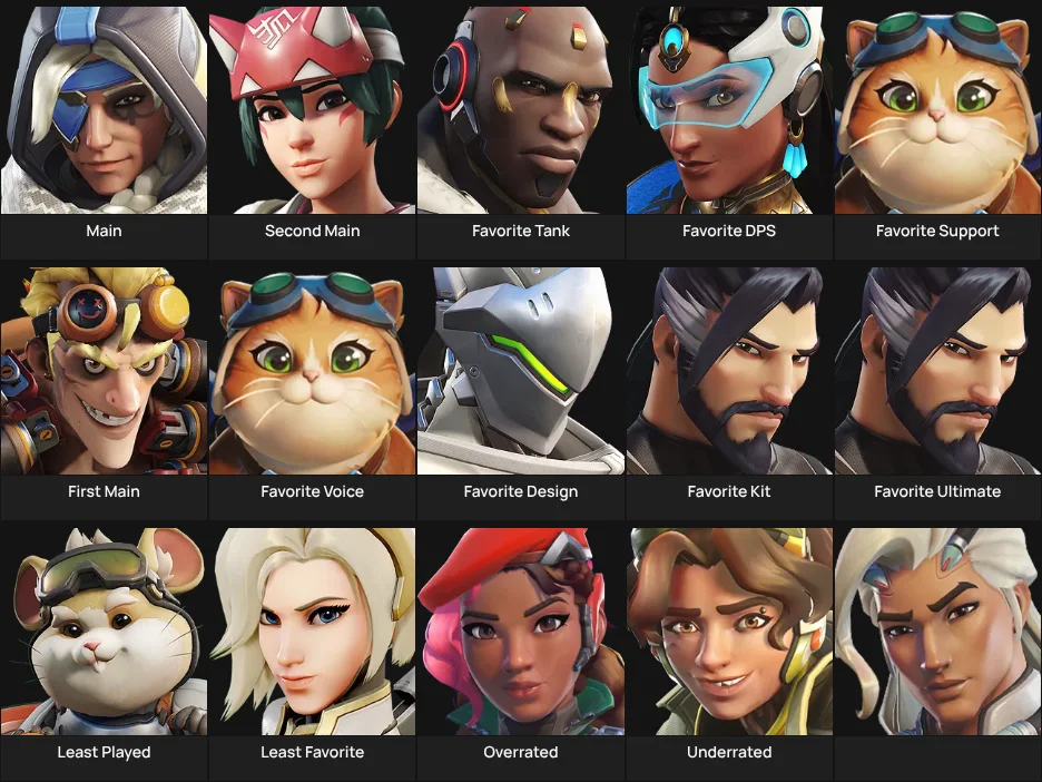 About me: Overwatch