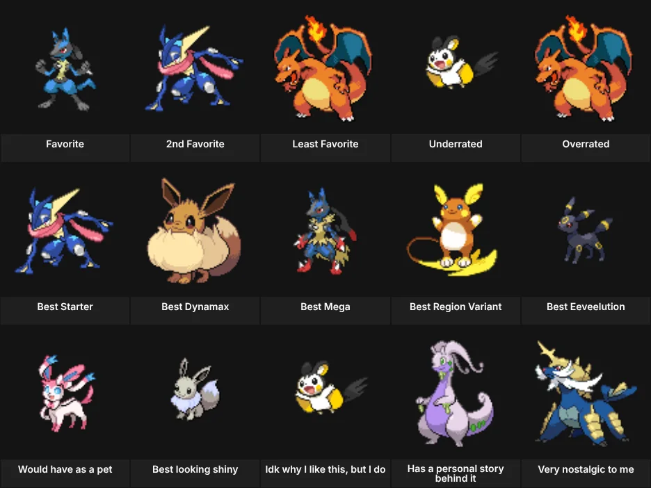 About Me: Pokemon