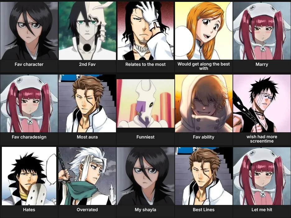 About me Bleach