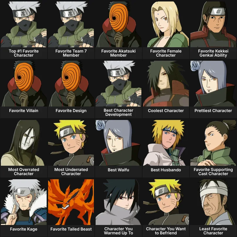 About Me: Naruto Characters