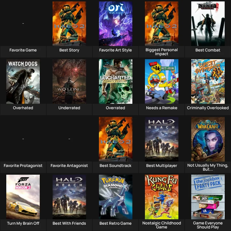 Games