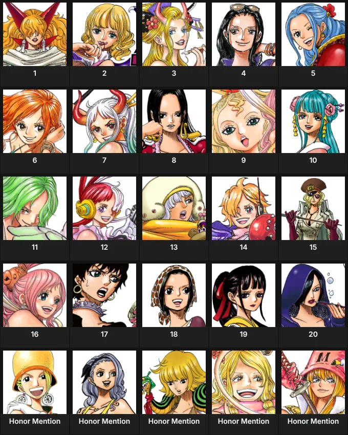 One Piece Top 20