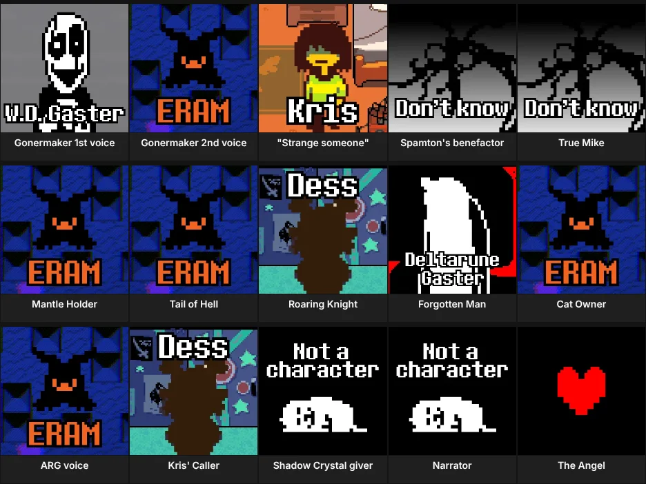 Deltarune Mysteries