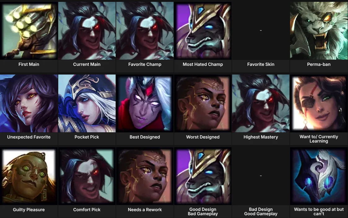 About Me: League of Legends